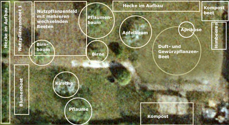 Neulandplan - kleingärtnerische Nutzung